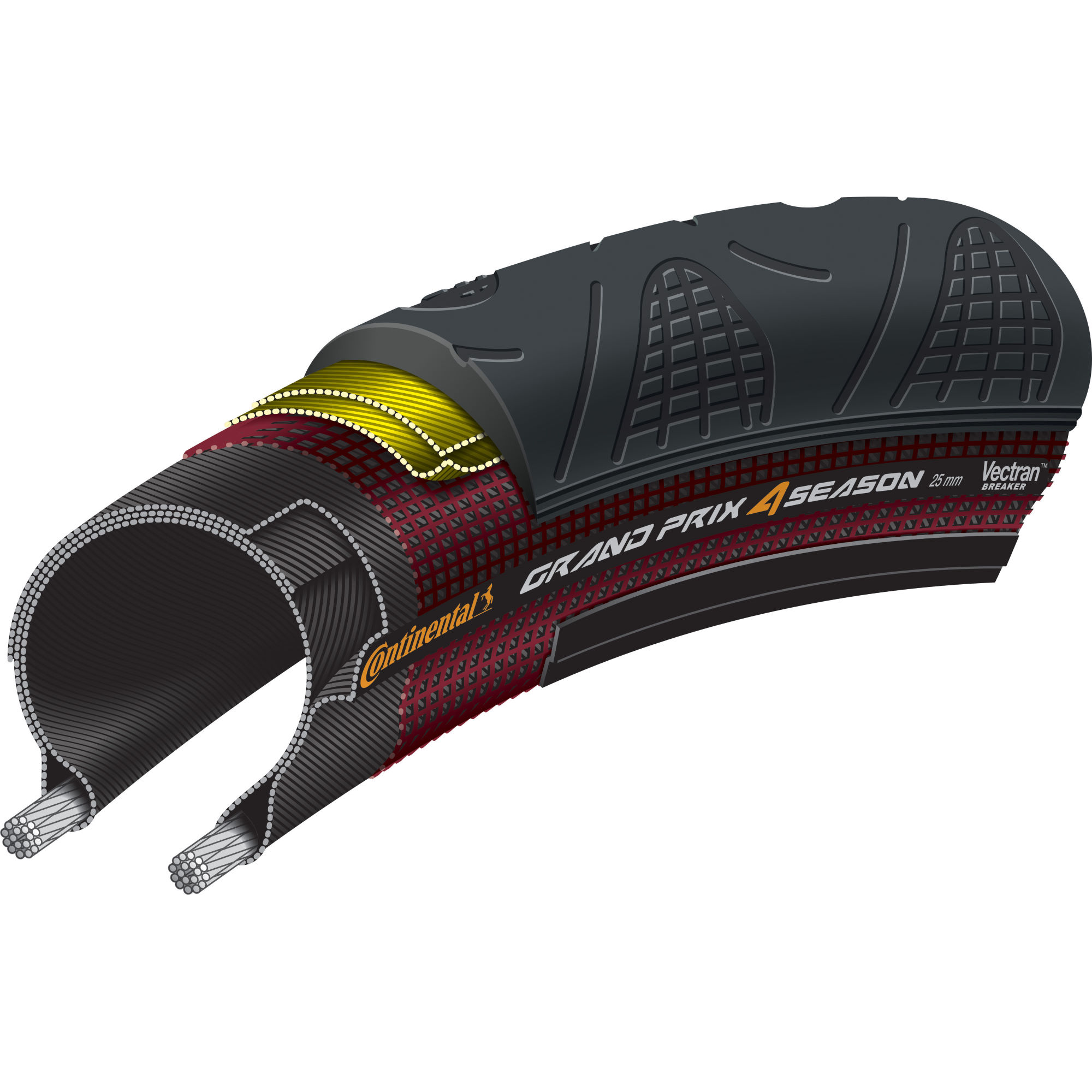 Continental grand prix shop 4 season 700x32